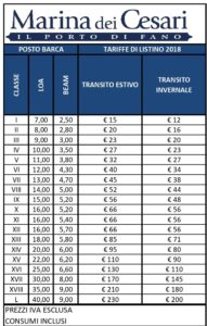 Tariffe transito Marina dei Cesari